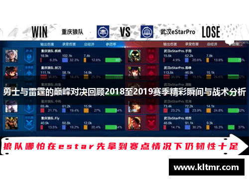 勇士与雷霆的巅峰对决回顾2018至2019赛季精彩瞬间与战术分析
